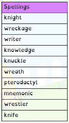 Silent Letters, Homework Zone: Language